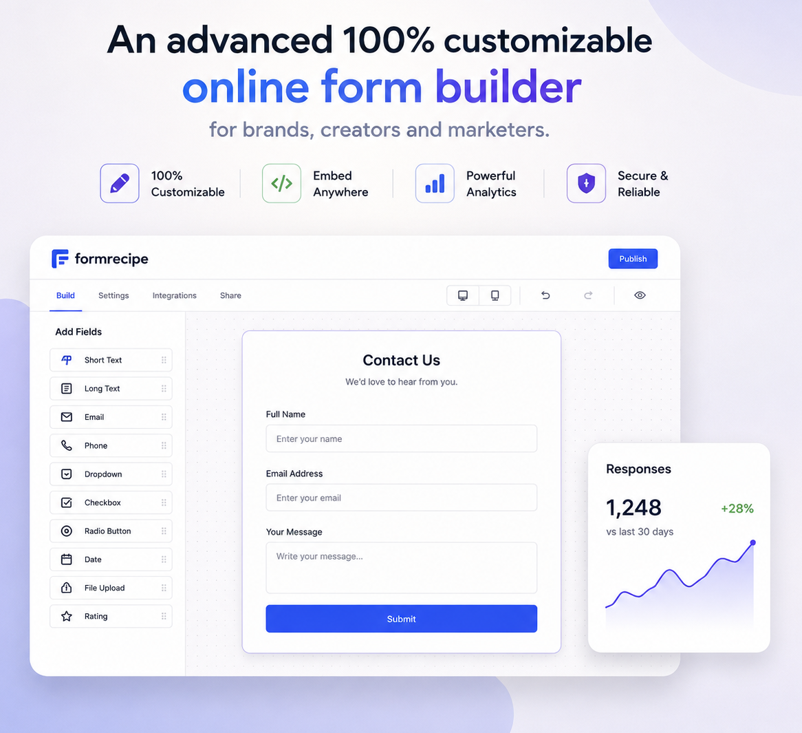 FormRecipe.com online form builder